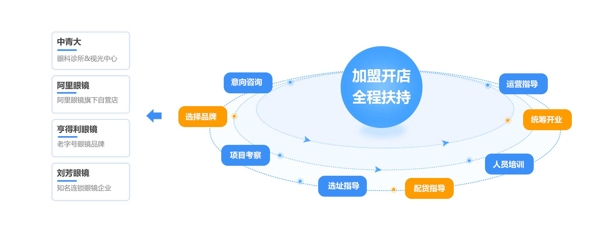 02招商加盟_04.jpg